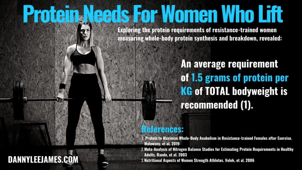 Fit woman deadlifting and protein for women recommendations