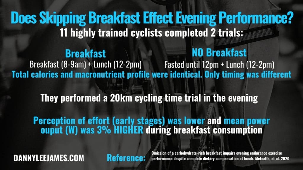 Does Skipping-Breakfast Effect Performance Later in the Day Graph