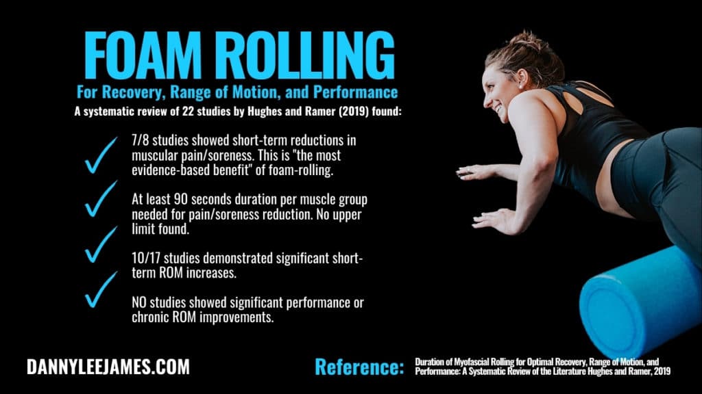 Benefits Of Foam Rolling According To NEW Research - Danny James