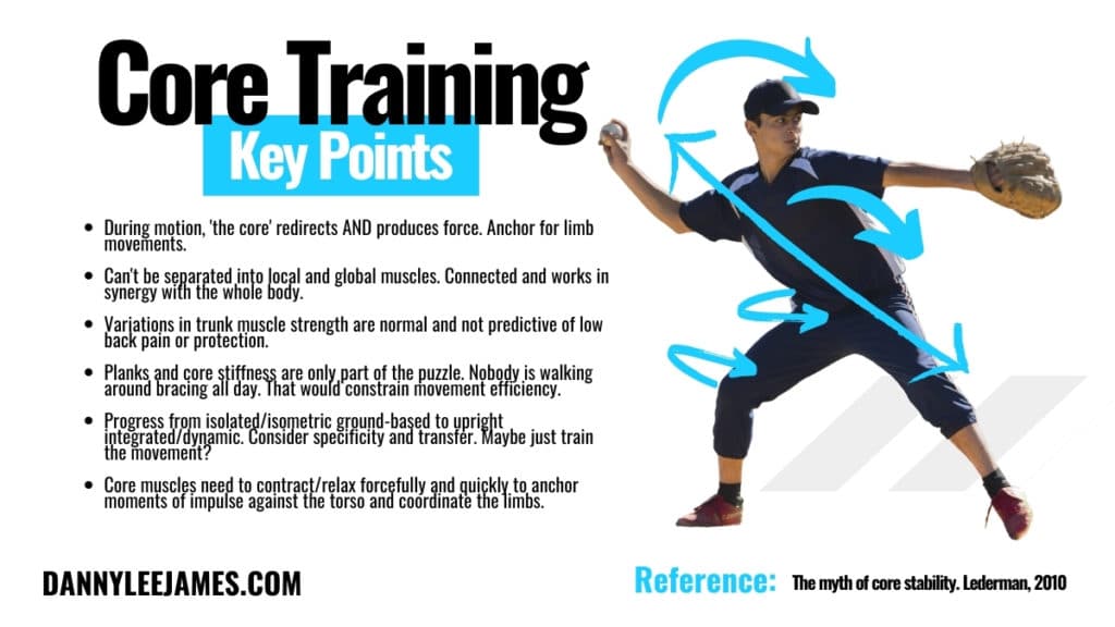 Core Training, Definition, Purpose, Description, Precautions