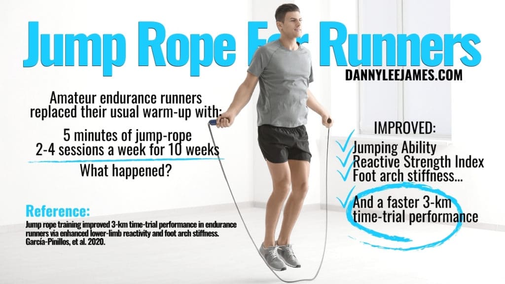 Fit male runner using a skipping rope to keep fit in a white room