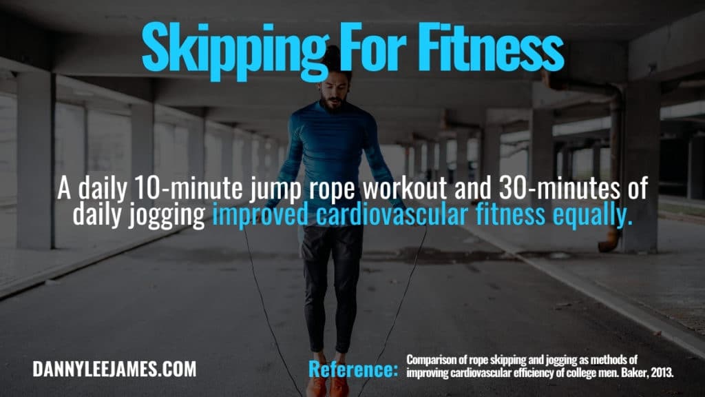 Fit man in blue skipping for fitness
