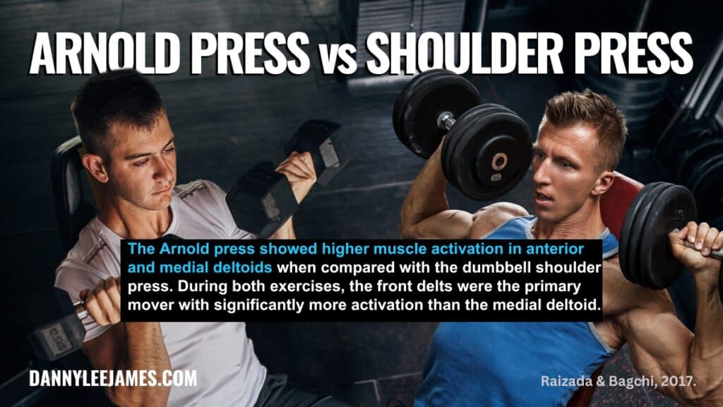 Fit men performing the Arnold press vs shoulder press in a gym for comparison.